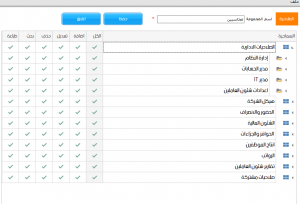 مجموعة الصلاحيات
